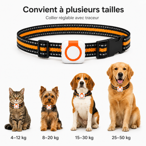 GPS Tracker Collar for Dogs & Cats