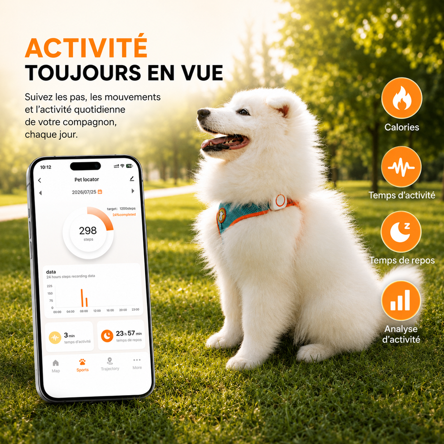 GPS Tracker Collar for Dogs & Cats