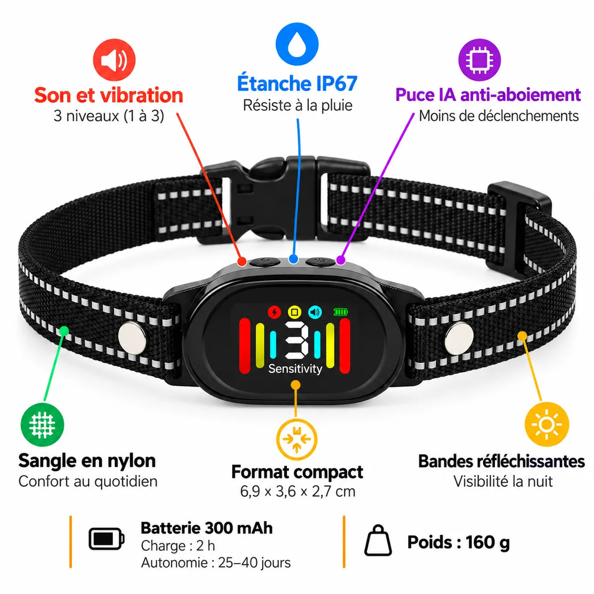 Intelligentes Anti-Bell-Halsband ohne Stromschlag | BuddyOra PD216V
