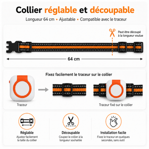 GPS Tracker Collar for Dogs & Cats