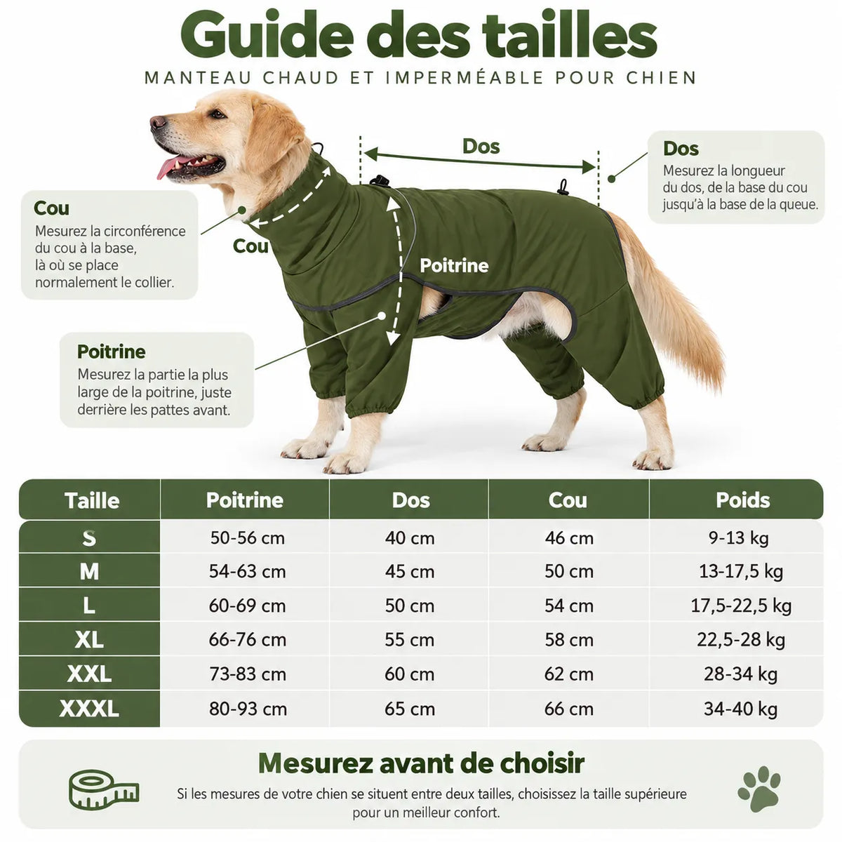 Manteau imperméable et chaud pour chien - Coupe 4 pattes, doublure polaire et col montant