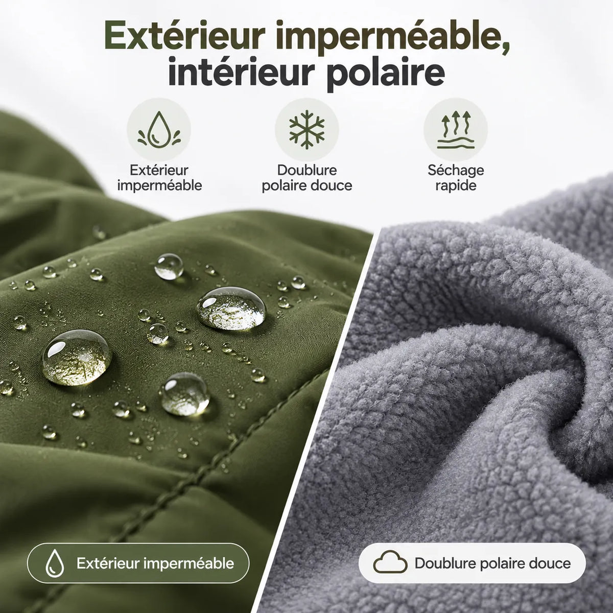 Manteau imperméable et chaud pour chien - Coupe 4 pattes, doublure polaire et col montant